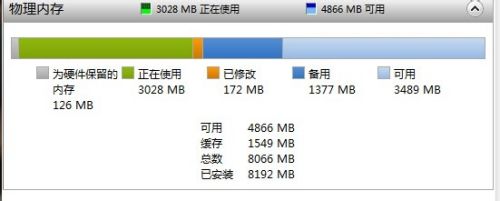 存储空间VS内存：哪个更重要？  第3张