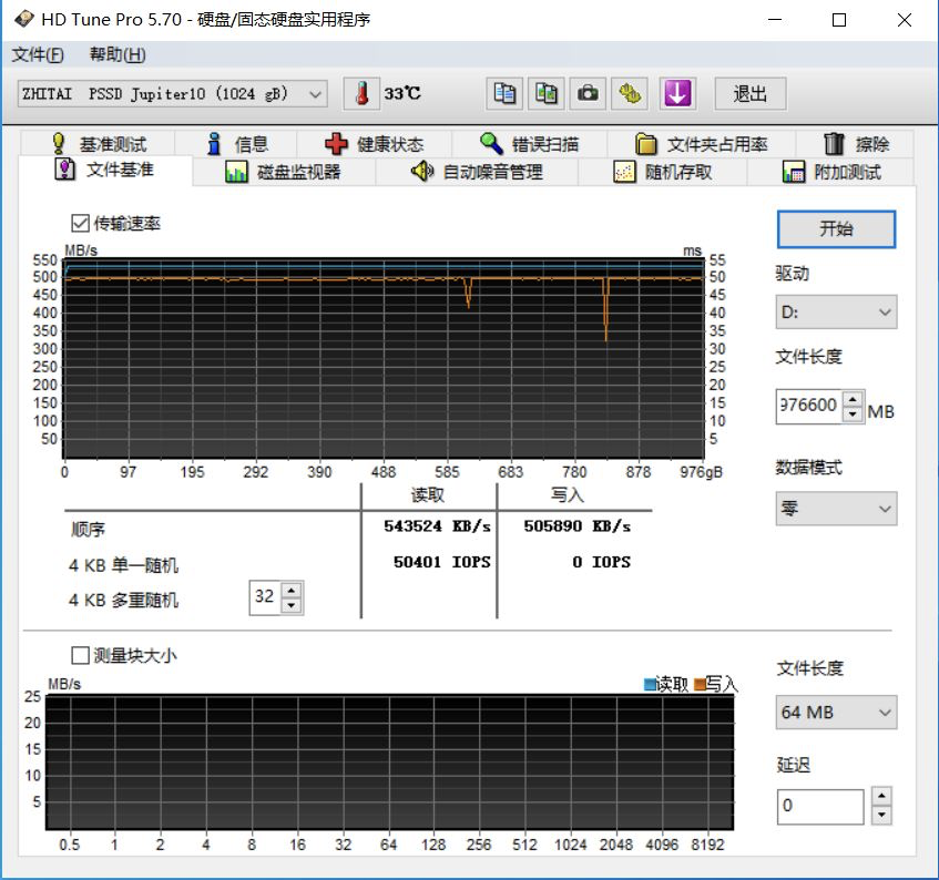 内存产品大比拼：128GB巨无霸VS闪电般反应速度  第2张