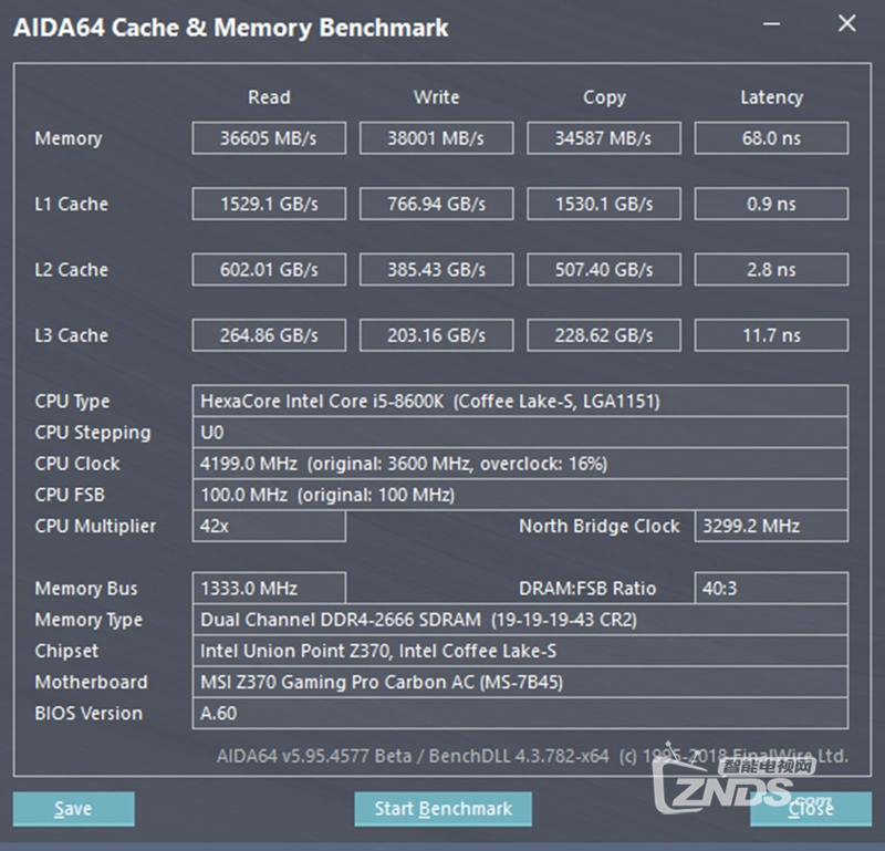 i7 4770处理器内存频率再刷新纪录，性能更出色  第5张