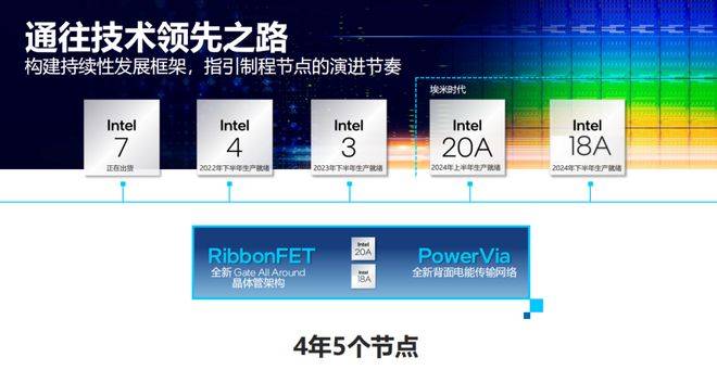 内存不够用？硬件卡顿的真相揭秘  第5张