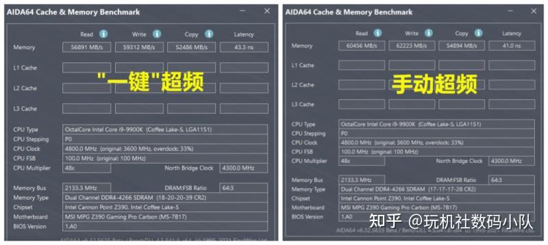 3200MHz内存电压调教：如何稳定提升性能？  第3张