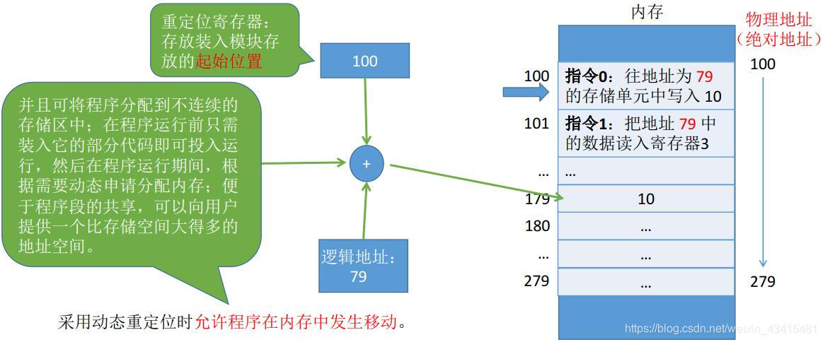 电脑频繁掉内存？原来是这些原因  第2张