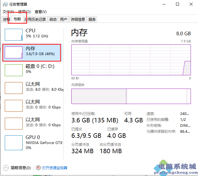 内存大小究竟有多重要？性能、游戏体验全靠它  第1张