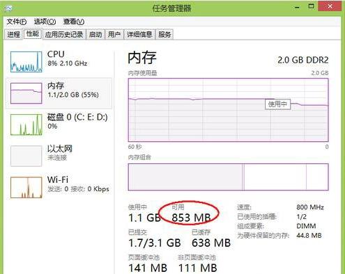 内存大小究竟有多重要？性能、游戏体验全靠它  第4张