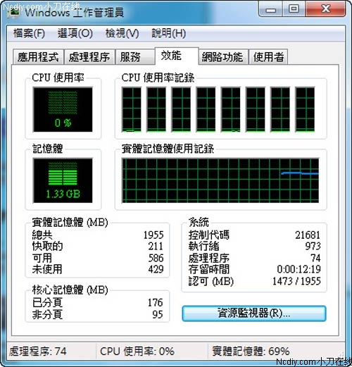 单通道vs双通道内存：性能对比告诉你哪个更值得买  第3张