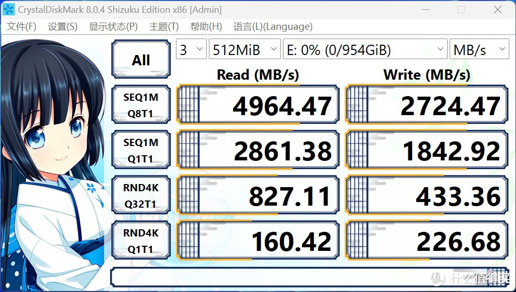 3570K处理器VS多大内存：硬件评测大对决  第1张