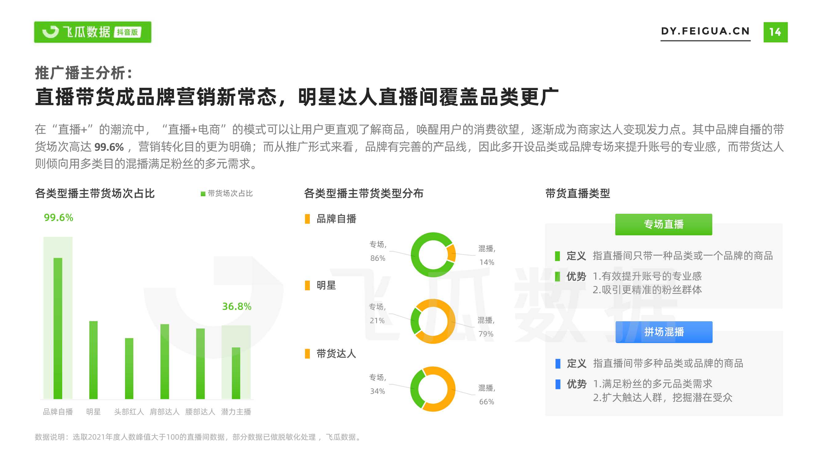 游戏直播：内存消耗大揭秘  第5张