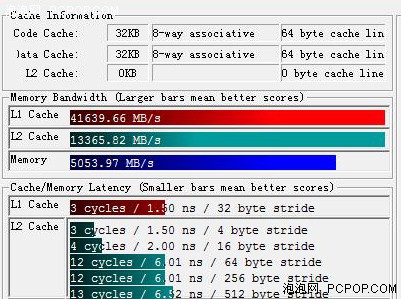 lpddr4内存和kabylake：为什么它们成为移动设备的双料王？  第2张