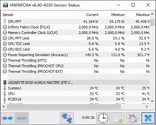 内存时序DDR4评测对比：频率与稳定性的决定性影响  第1张