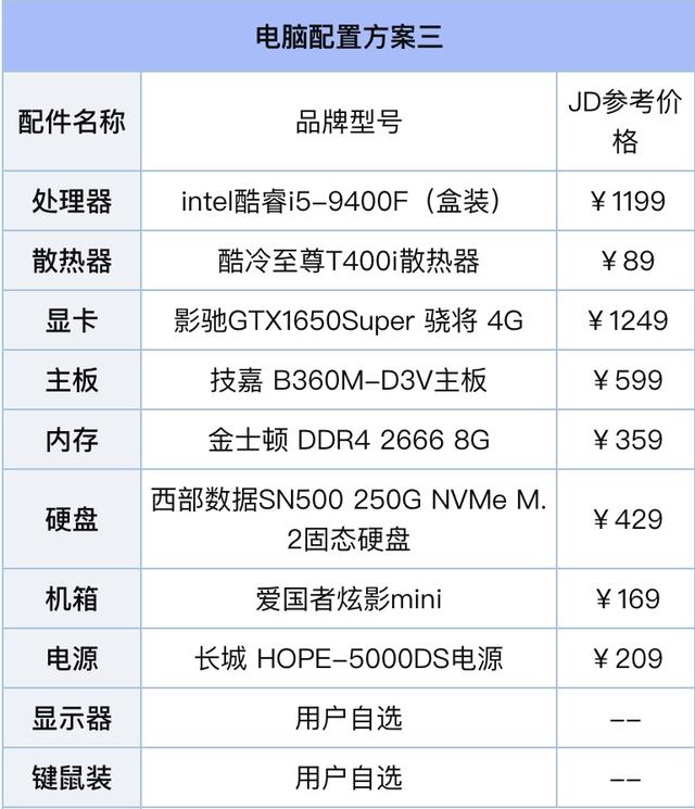 爆款主板内存搭配，游戏更畅快，工作更高效  第2张