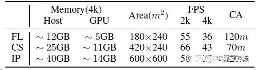 DDR4内存频率选哪个好？性能提升还是稳定性更重要？  第1张