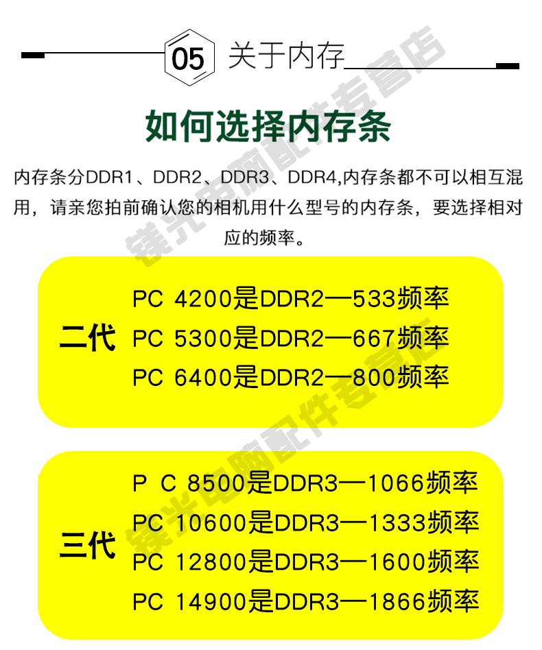 内存条和CPU：如何选择合适的组件提升电脑性能？  第2张