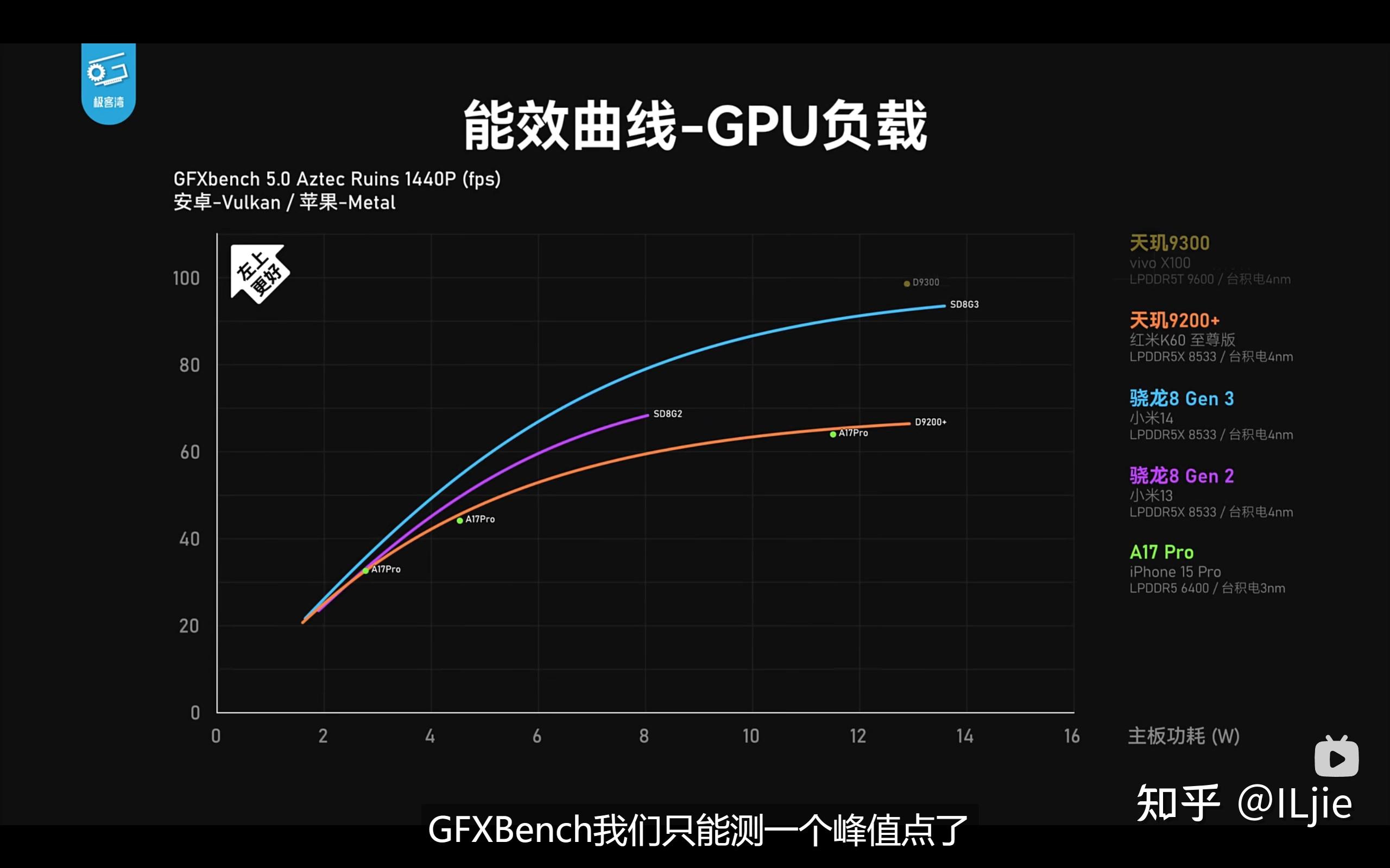 z87 1600内存：超速提升计算效率，高稳定保障数据安全，性价比超值  第2张