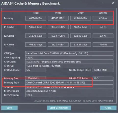 内存选购指南：DDR4超频内存如何选择？  第4张