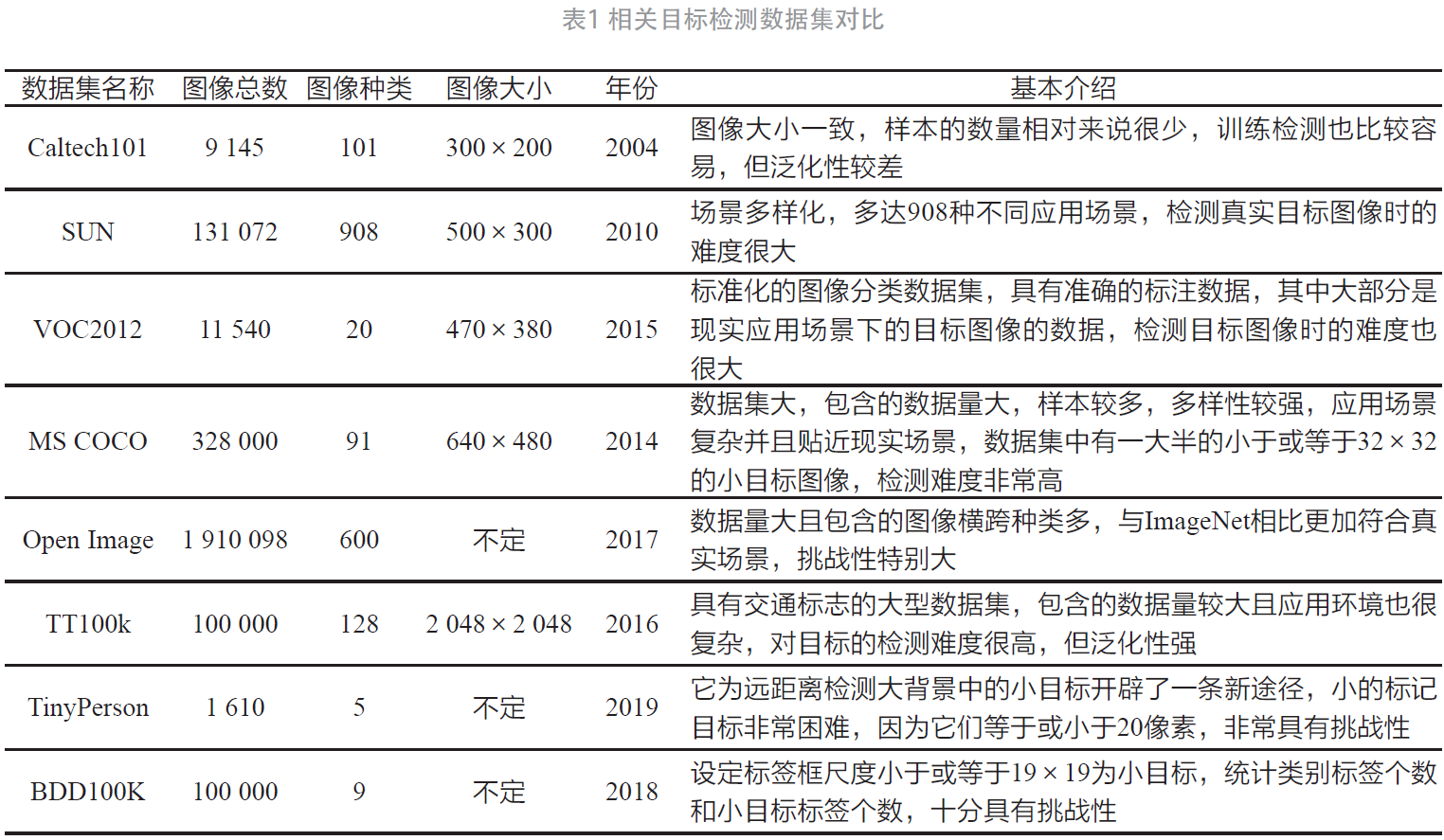 芝奇内存 amd：超高速读写，高效能耗比，多样化应用场景  第4张