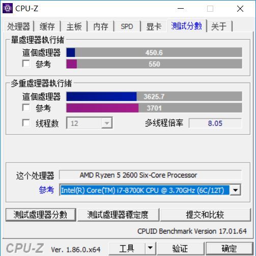 内存颗粒超频攻略：选对颗粒，控制温度，提升性能  第4张