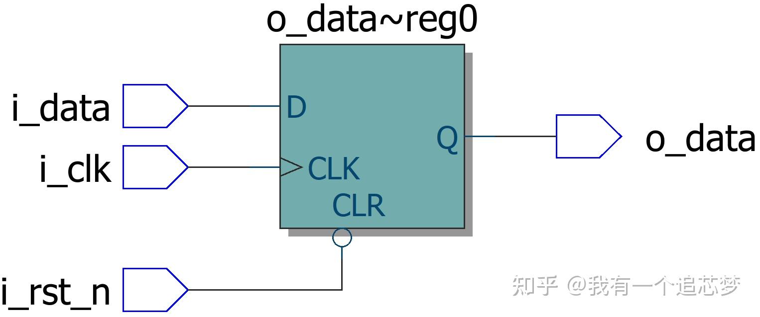 am3内存时序：性能稳定性大揭秘  第1张