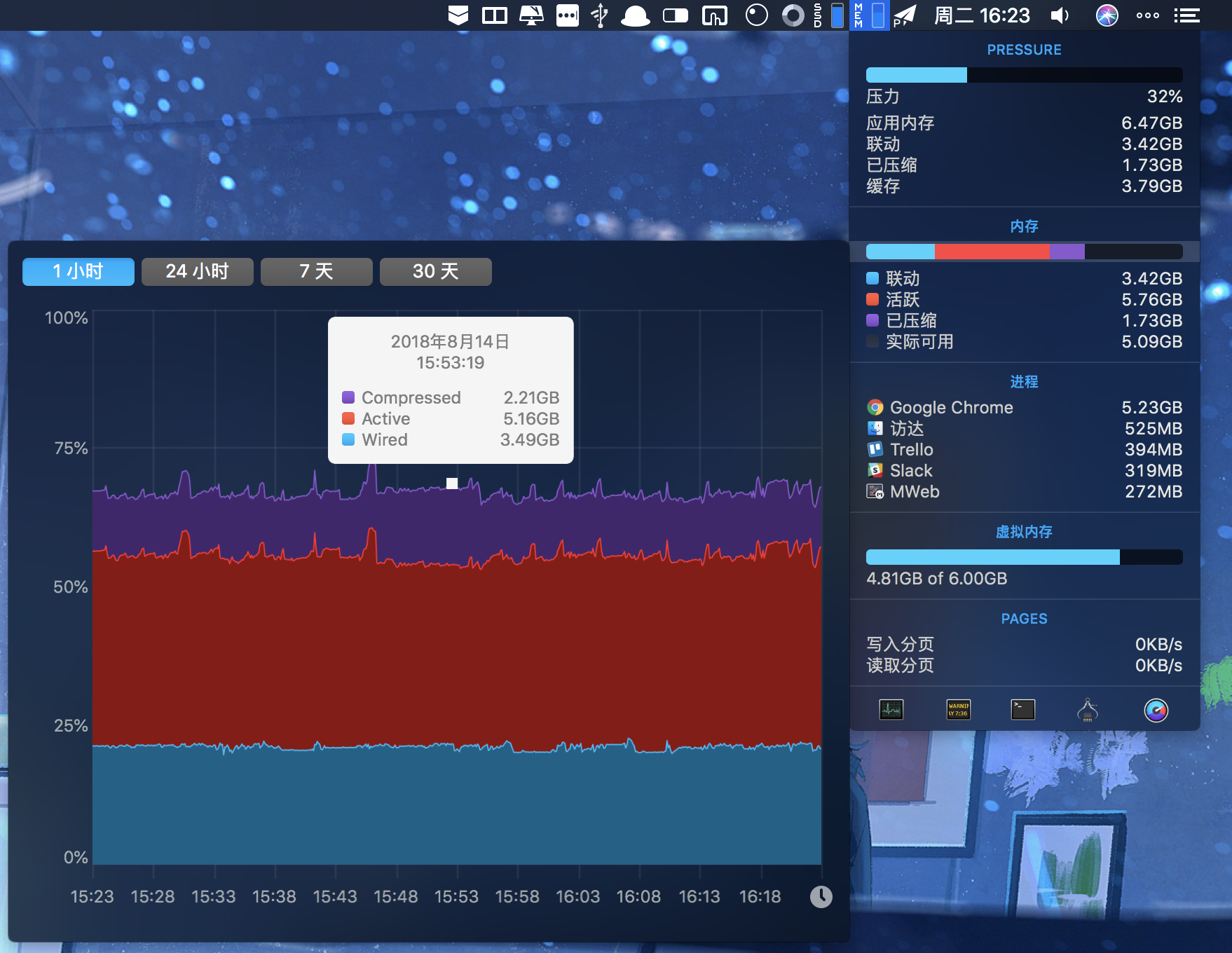 8G内存在amd平台上的惊人表现  第4张