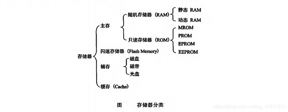 内存VS运行内存：究竟谁更强大？  第1张