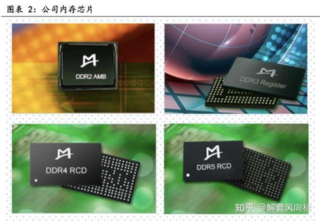 AMD成功解决内存bug，用户体验大提升  第4张