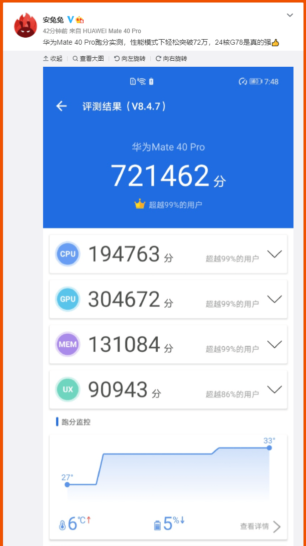 2666MHz vs 3200MHz内存频率对比，哪个更适合你？  第5张