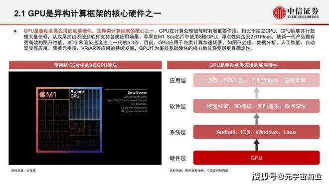 Ryzen vs Intel：内存配置的终极选择  第1张