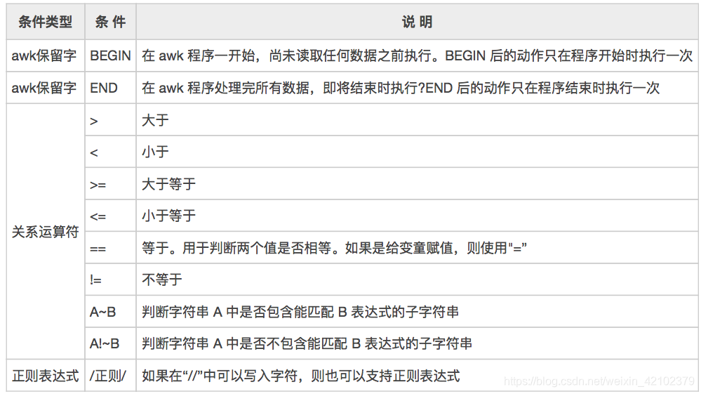 i3最大内存，让你告别卡顿，轻松处理复杂任务  第2张