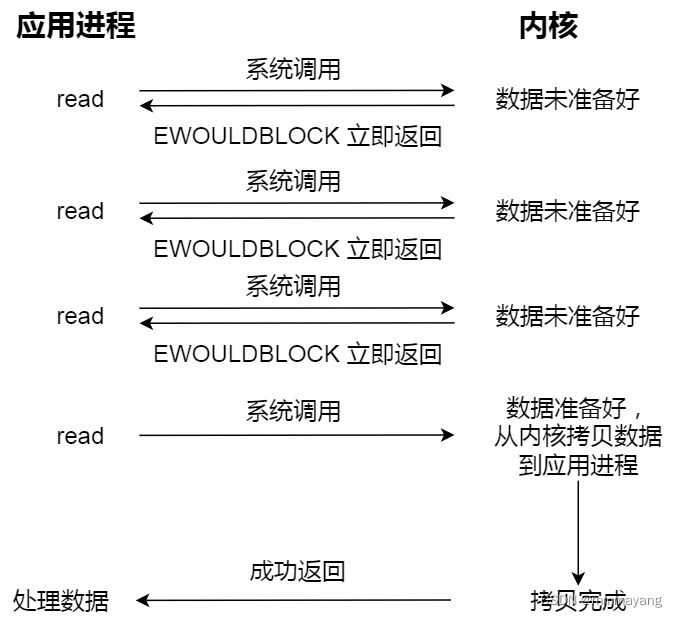 i7 6700处理器内存搭配秘籍：超频神器，16GB不够用？  第6张