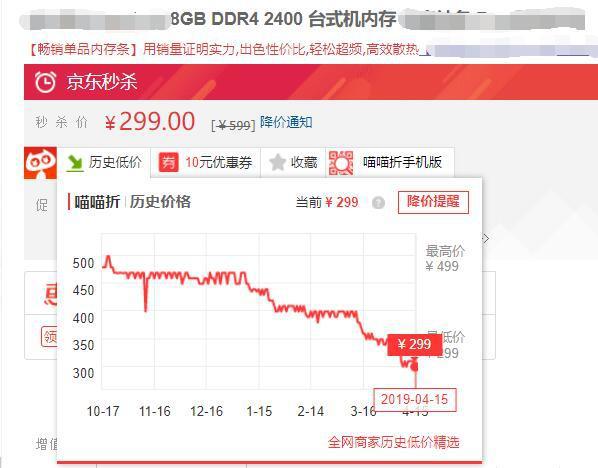 内存价格未来走向：紧张供需下的悬念  第5张