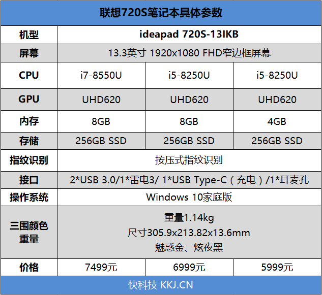 笔记本内存混用DDR3和DDR4：三个方面告诉你不可行  第4张