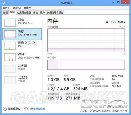 挑选amd平台内存，别再犯这些低级错误  第2张