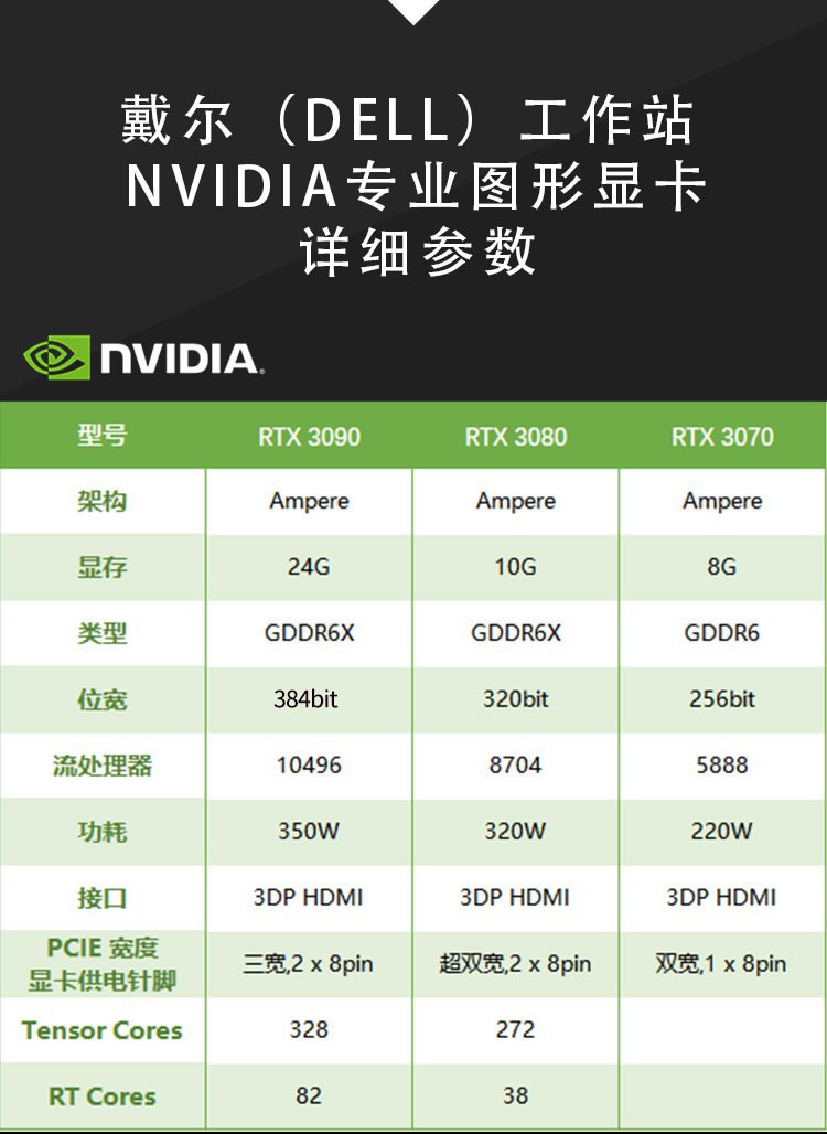 SSD市场大热！容量飙升，速度飞跃，数据安全有保障  第3张