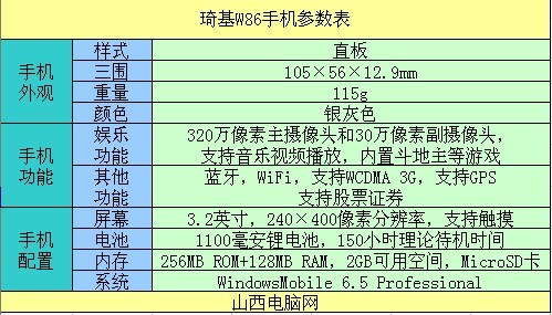 vivoy53手机：不止价格亲民，参数和内存也很给力  第2张