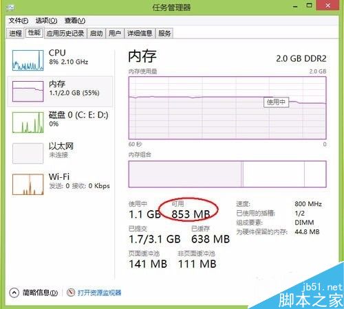 内存原颗粒：选择、清理、提升，让你的计算机更快  第7张