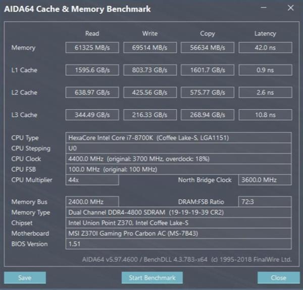 i7 6700k 内存频率：提速游戏，加快工作  第4张