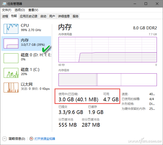 8GB内存VS4GB内存：速度对比，谁更快？  第2张