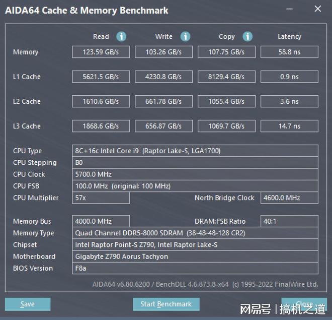 内存超频实战：3200MHz飙升3600MHz，极限挑战即将开启  第2张