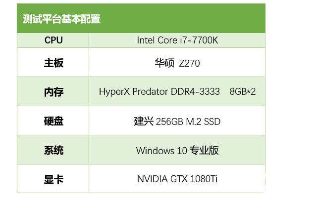 i7 970：24GB内存支持，强劲性能解锁  第3张