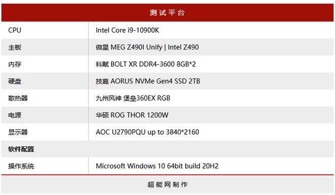 内存大比拼：超频潜力、性能对决，哪款更适合你？  第4张