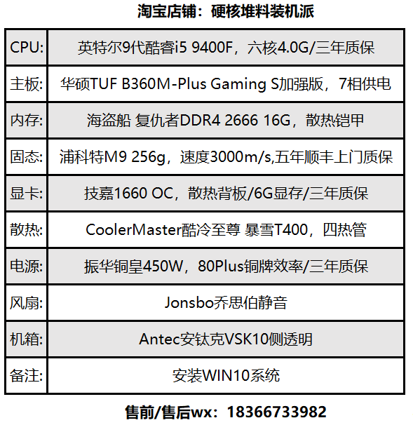 内存容量选择：4GB？8GB？16GB？32GB？你需要的究竟是多少？  第6张