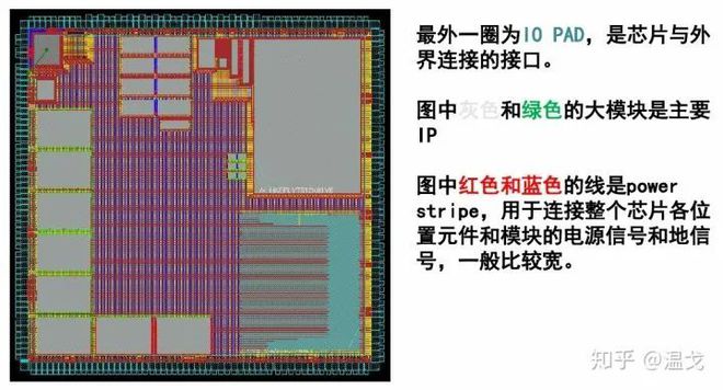 内存时序设计：崩溃与提升，一线工程师亲身揭秘  第2张