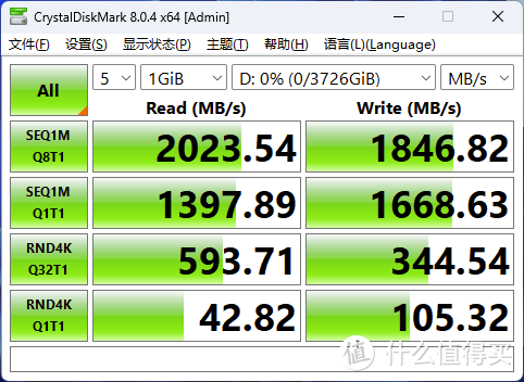 SSD硬盘：新时代存储利器，究竟能否挑战传统内存？  第2张