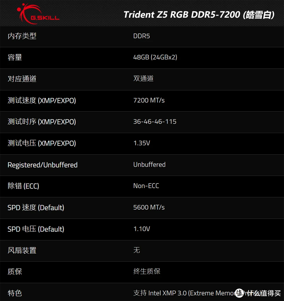 内存2400频率，速度与稳定性的完美结合  第2张