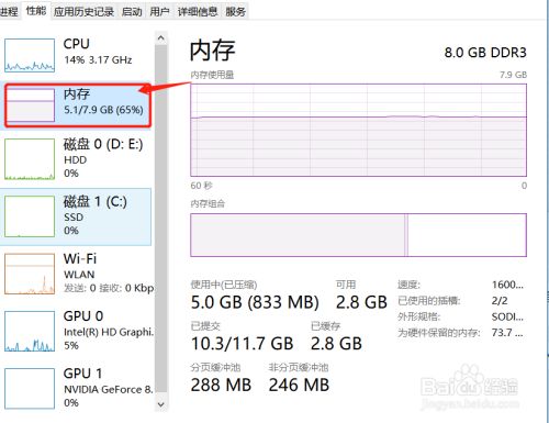 轻松掌握！内存条大师教你单通道内存条检查技巧  第3张