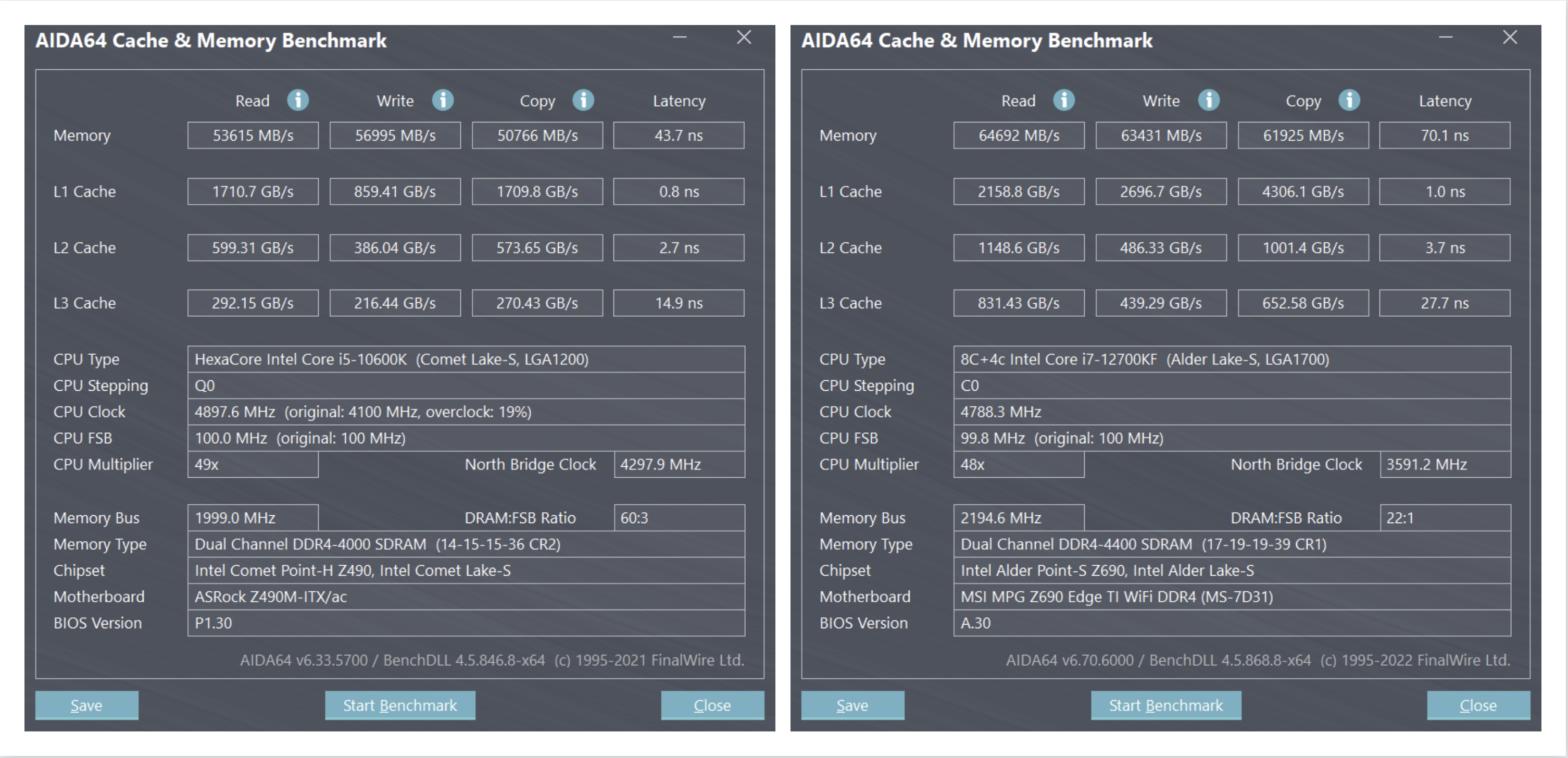 i5 4670k配1333内存，性能超出预期  第4张