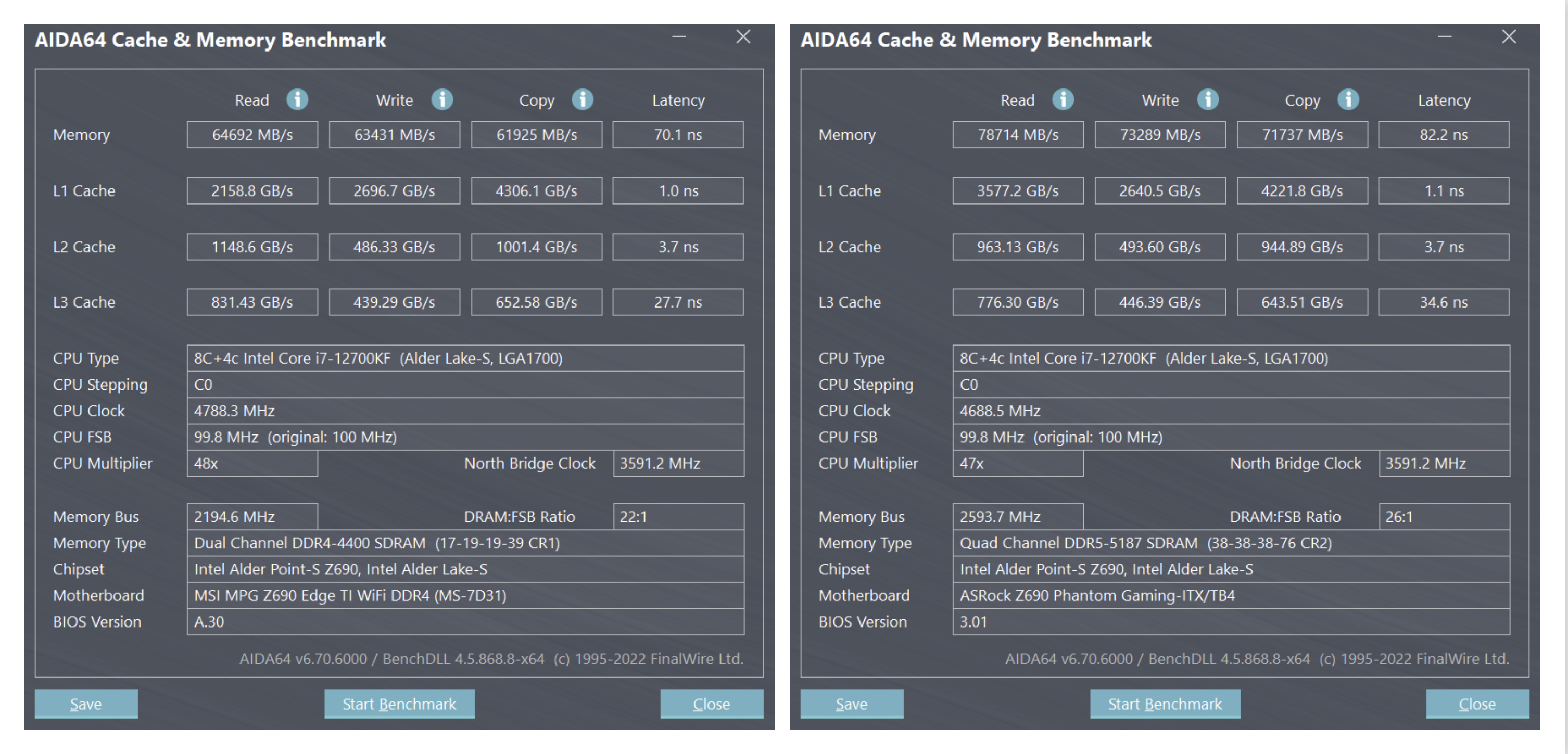 i5 4670k配1333内存，性能超出预期  第5张