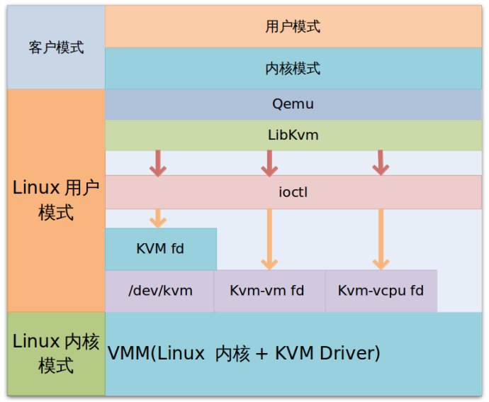 8G内存，lga1156为何成为电脑爱好者的首选？