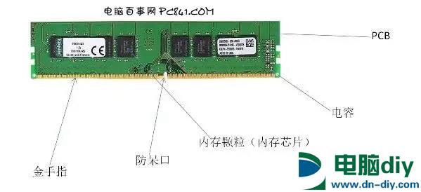 昂达b365主板内存条选购指南，游戏玩家和普通用户都适用  第4张