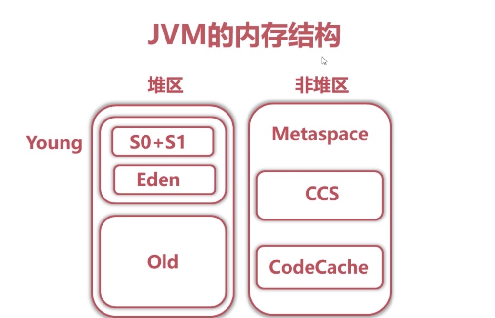 技嘉B550M内存，让你的电脑秒杀一切  第6张