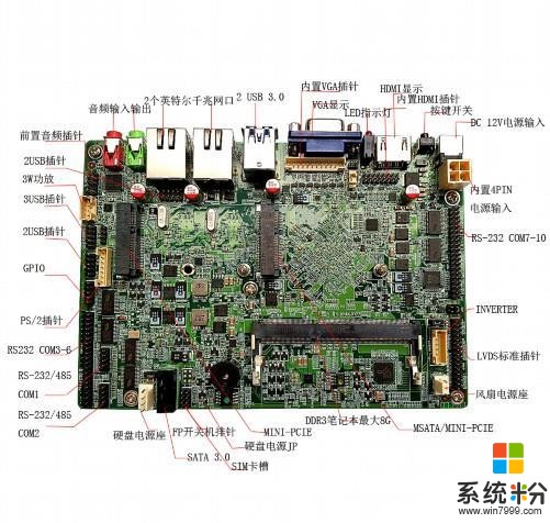 内存双通道模式检测大揭秘！BIOS设置方法揭秘  第2张